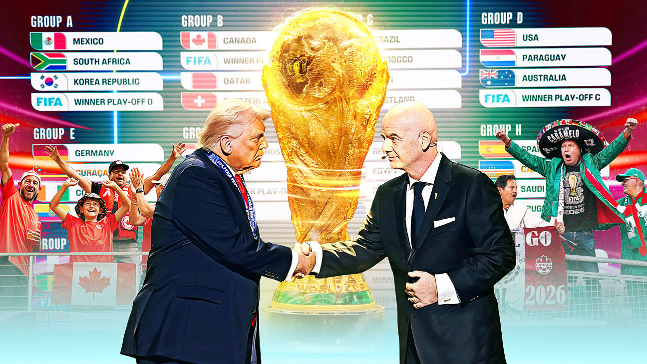 2026世界杯前瞻：扩军、三国联办与美国争议交织